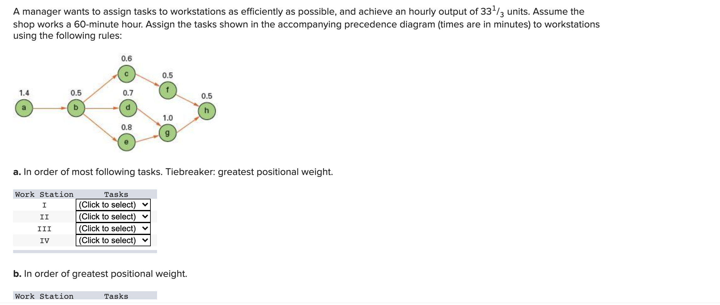 A manager wants to assign tasks to workstations