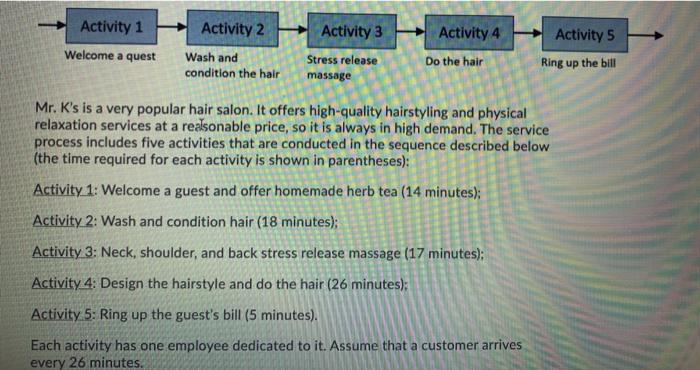 Activity 1 Activity 2 Activity 3 Activity 4