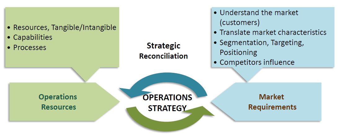 Can you please analysis Huawei company's