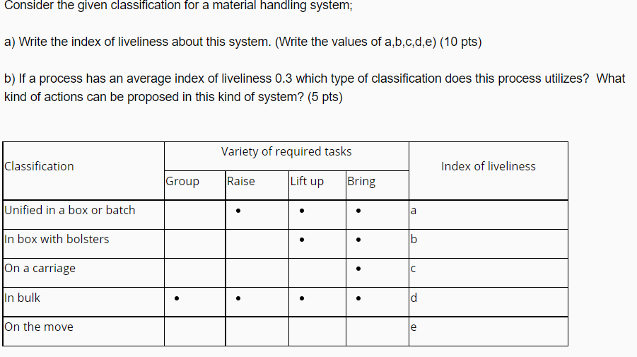 Question 20. Solve Consider the given