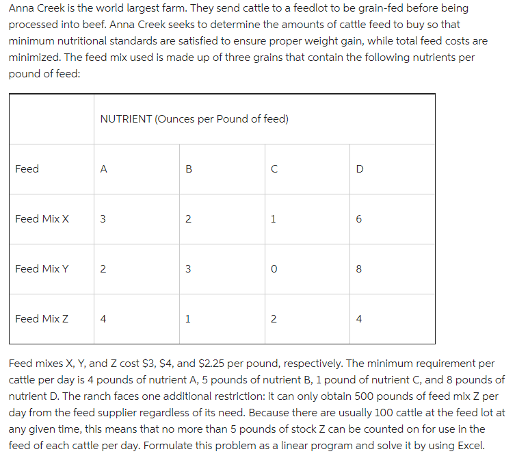I have to formulate the LP model. Can someone do