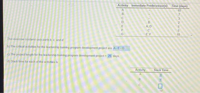 calculate slack time C-G Activity Immediate