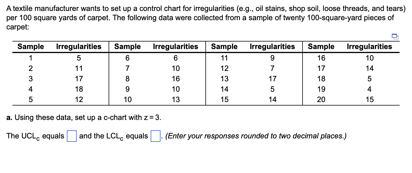 A textile manufacturer wants to set up a control