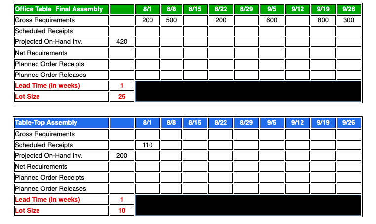 Bill of Material for Office Table Table Final