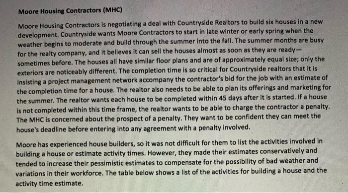 Please read the instructions carefully (it's 6