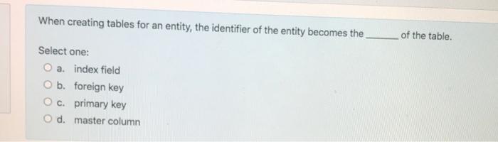 (CBSY) When creating tables for an entity, the