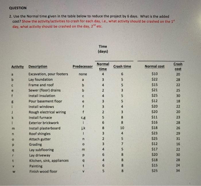 Please read the instructions carefully (it's 6