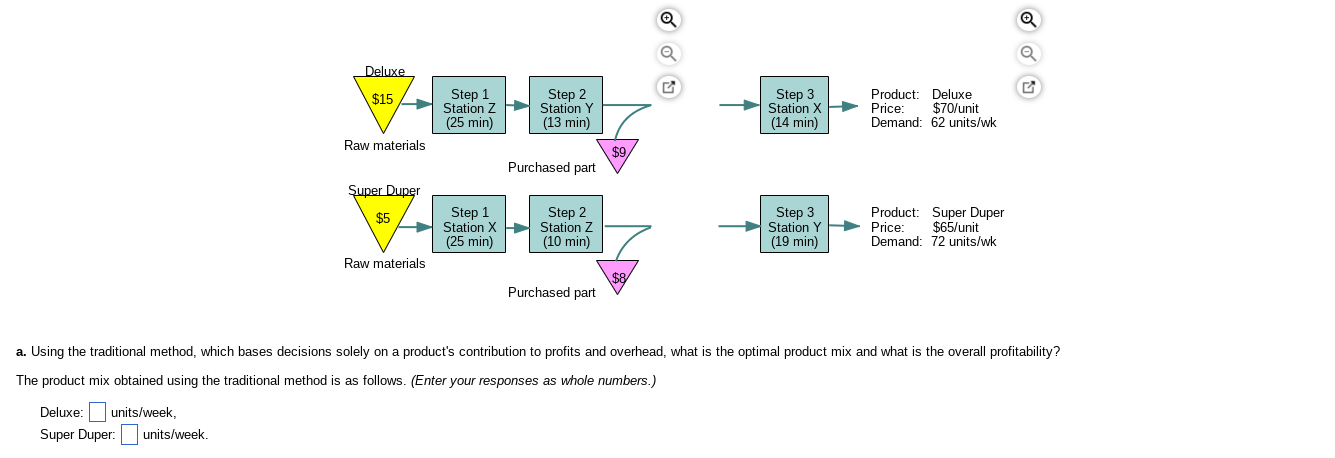 A.J.'s Wildlife Emporium manufactures two unique
