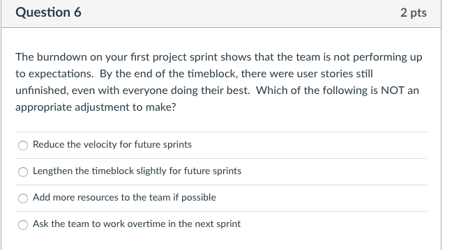 The vertical axis represents on a burndown chart