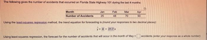 The following gives the number of accidents that