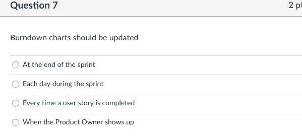 The vertical axis represents on a burndown chart