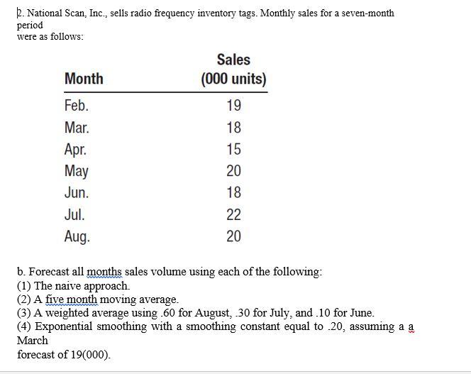 2. National Scan, Inc., sells radio frequency