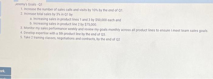 answer question A. Evaluate your performance.. B.