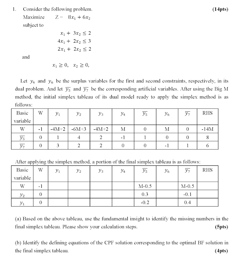 1. (14pts) Consider the following problem.
