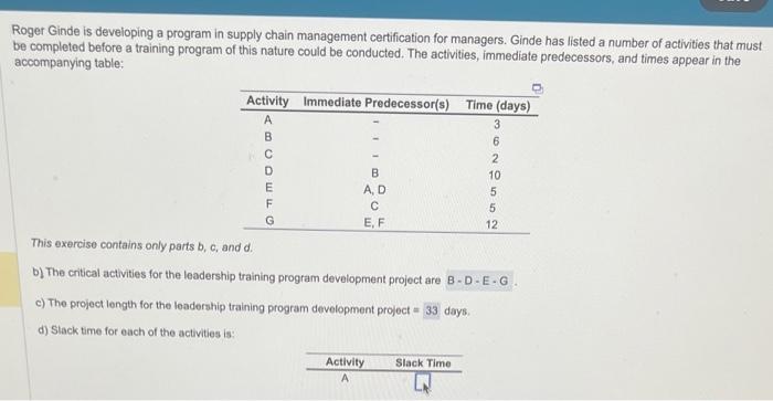 determine slack time for all activities A-G and