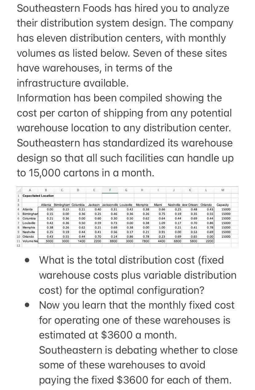 i. Update the problem with the new information.