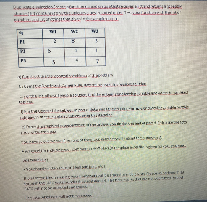 Duplicate elimination Create a function.damed