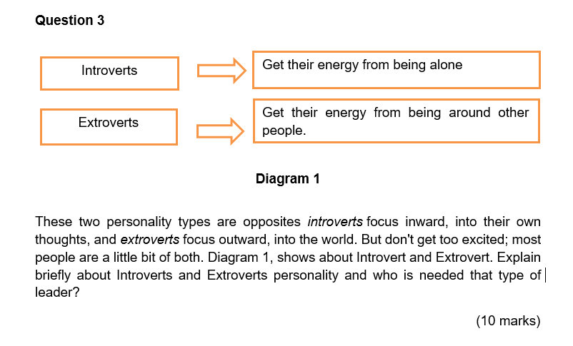 Question 3 Introverts Get their energy from being