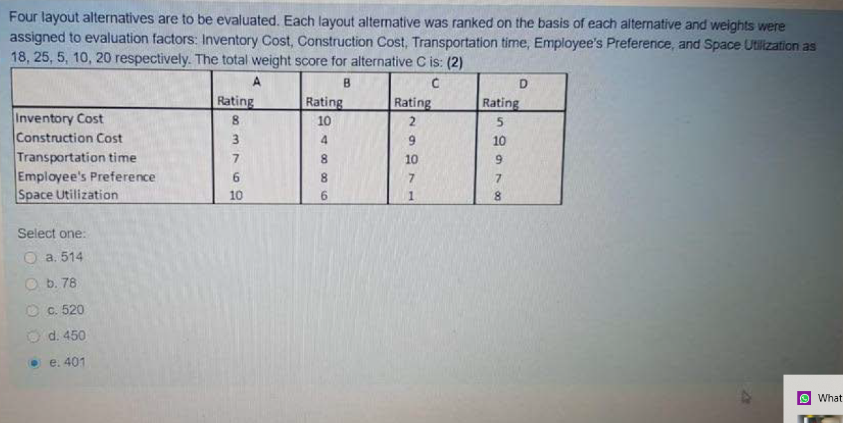 Four layout alternatives are to be evaluated.