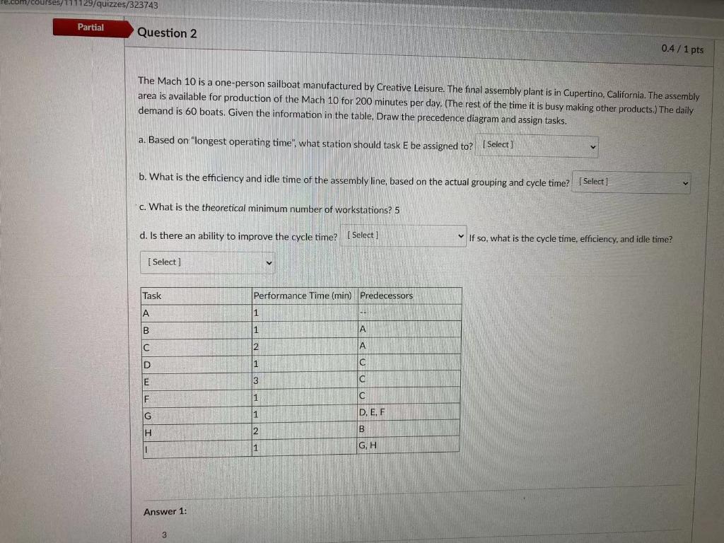 question a) options: 4, 1, 3, 2 question b)