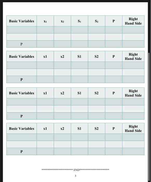 Solve the following Linear Programming problem