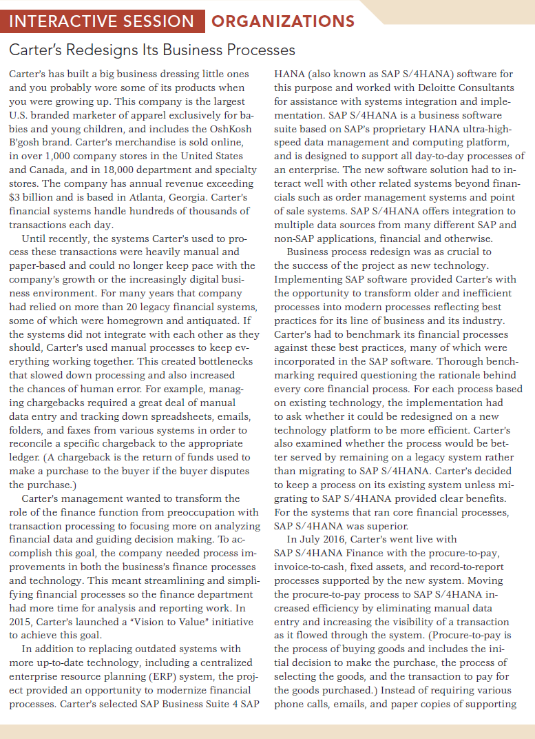 INTERACTIVE SESSION ORGANIZATIONS Carter's