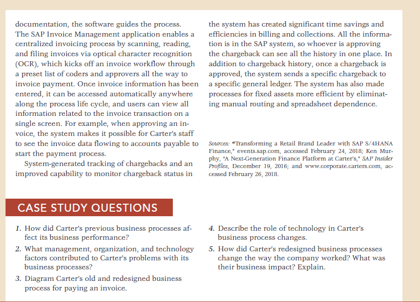 INTERACTIVE SESSION ORGANIZATIONS Carter's