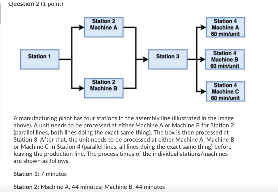 Question 2 (1 point) Station 2 Machine A Station