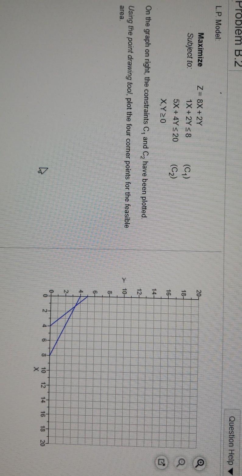Problem B.2 Question Help LP. Model: 20- Maximize