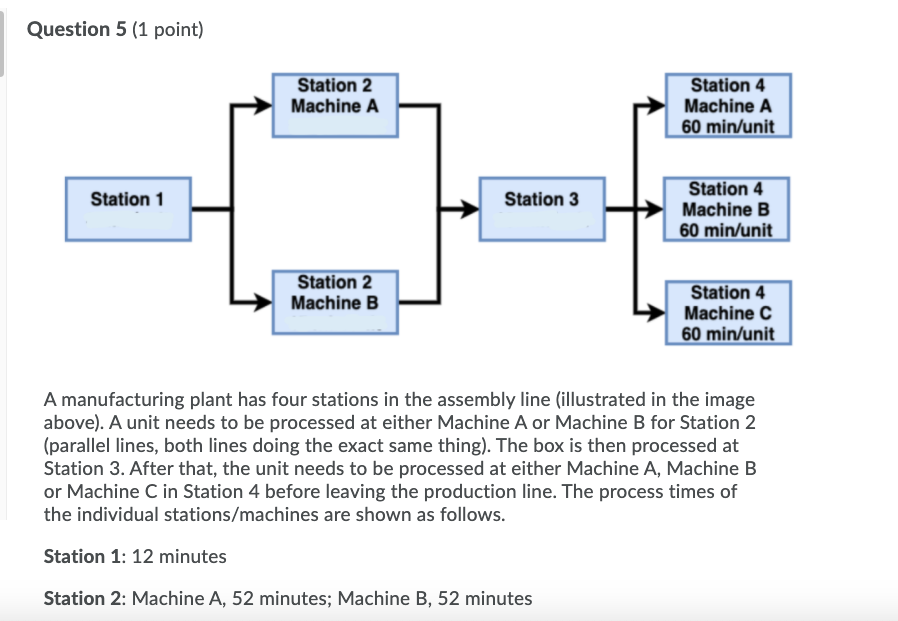 Question 2 (1 point) Station 2 Machine A Station