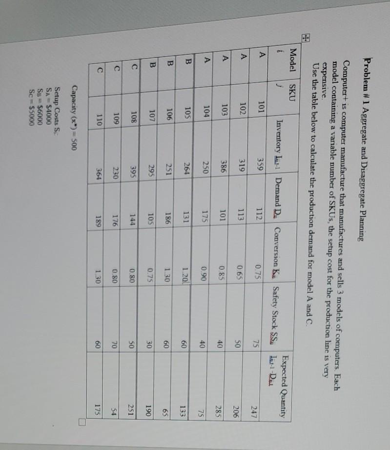 Problem # 1 Aggregate and Disaggregate Planning