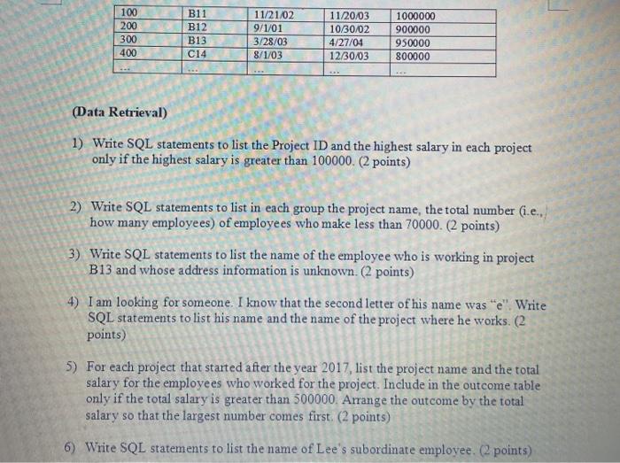 Question 4 SQL (16 points) Write SQL queries