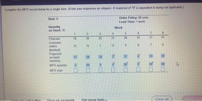 Complete the MPS record below for a single item