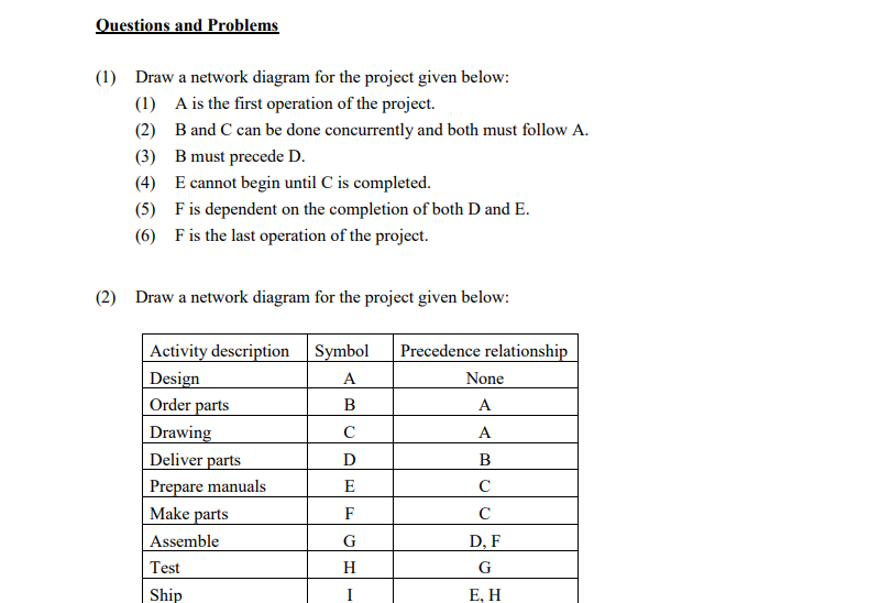 Questions and Problems (1) Draw a network diagram
