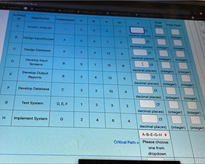 G H F E Activity 10 A D B Description System