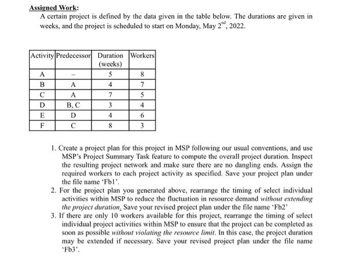 please use the data from the question i post do