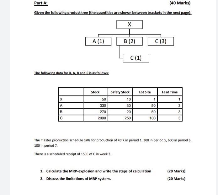 please, who is knowing the correct solutions,