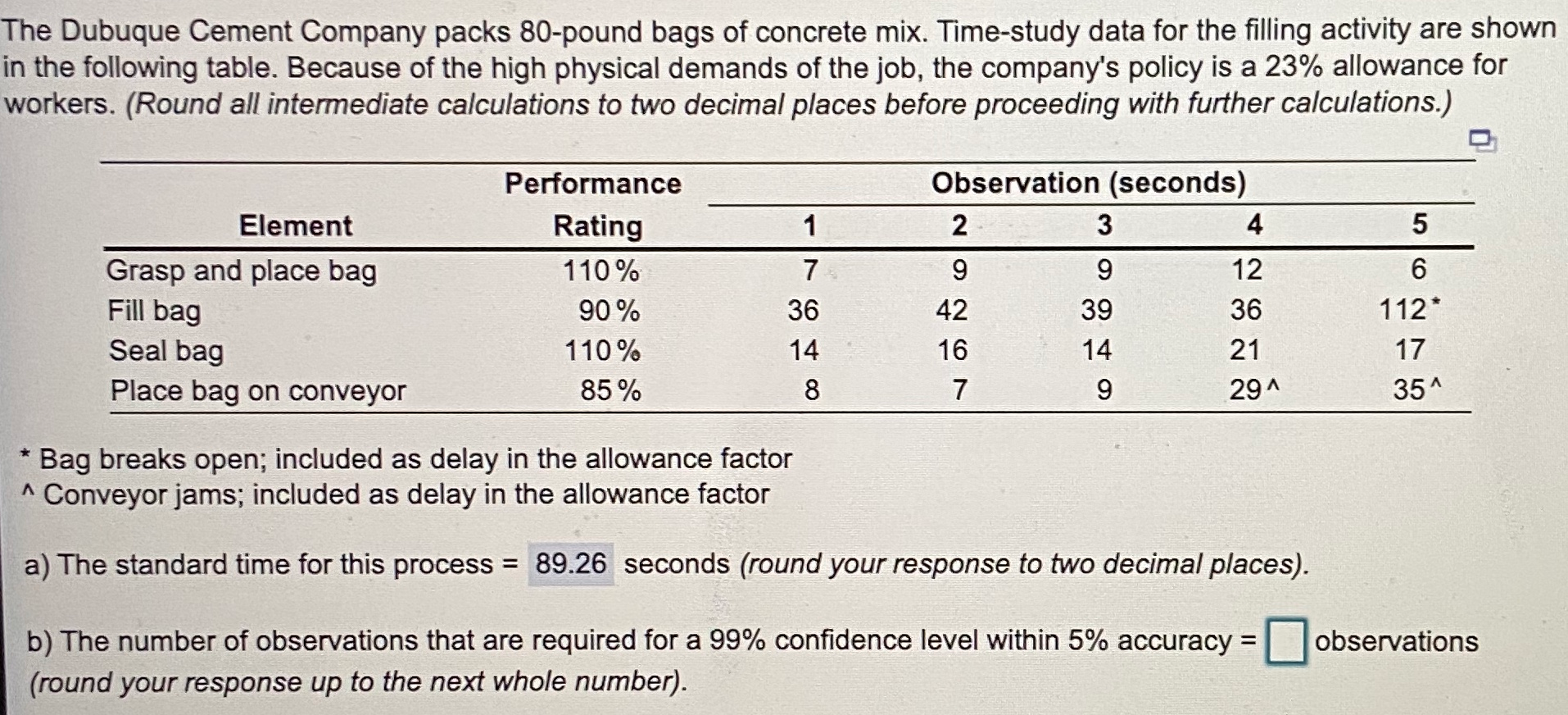 The Dubuque Cement Company packs 80-pound bags of