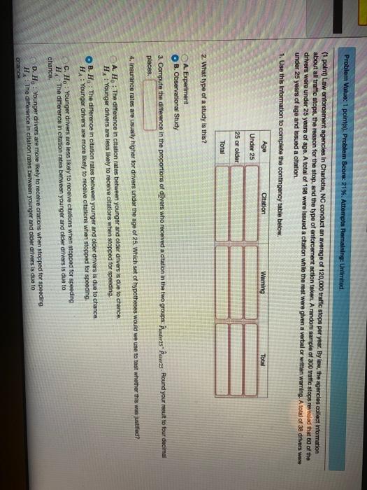 Problem Value: 1 points). Problem Score: 21%.