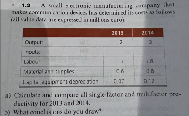 - 1.3 A small electronic manufacturing company