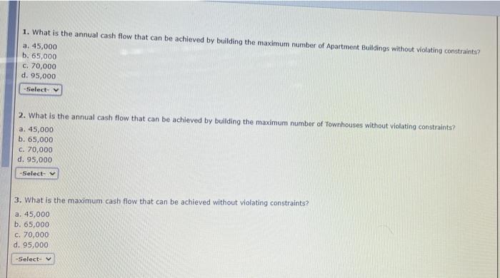 1 Eastborne Realty has $2 million to invest in