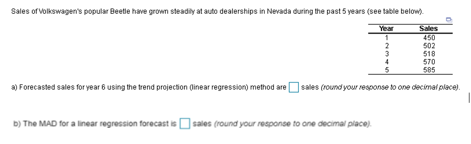 Sales of Volkswagen's popular Beetle have grown