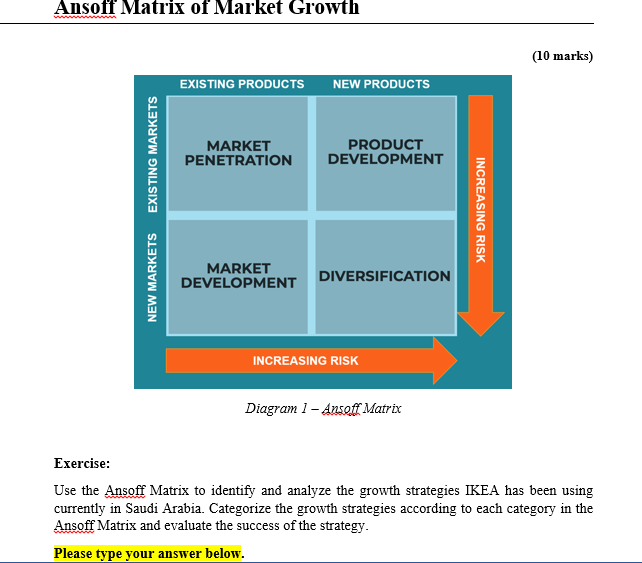 Ansoff Matrix of Market Growth (10 marks)