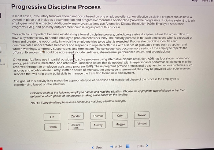 Save & EX ok Progressive Discipline Process In
