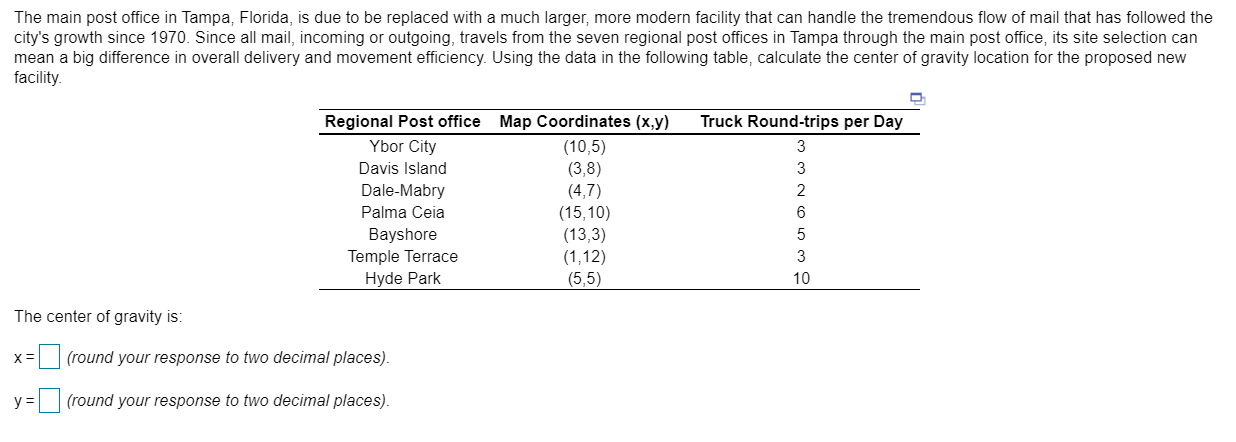 The main post office in Tampa, Florida, is due to