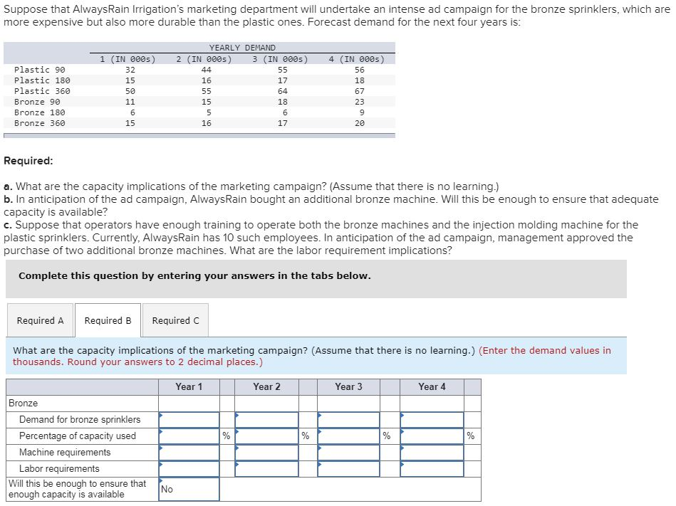 Need B and C completed, please. This is the only