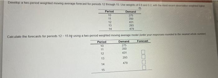 Develop a two-period weighted moving average