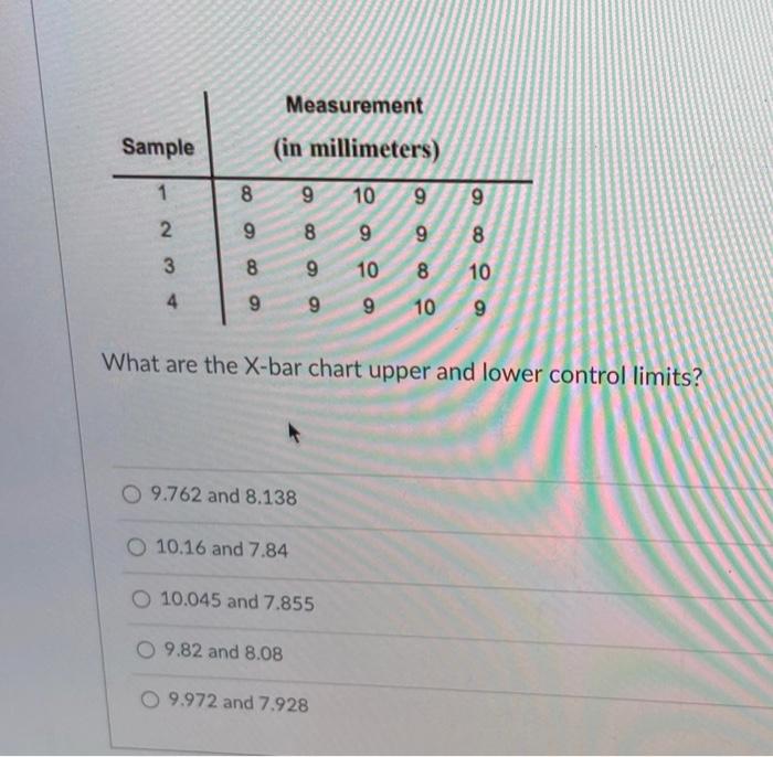 Measurement Sample (in millimeters) 1 8 9 10 9 9