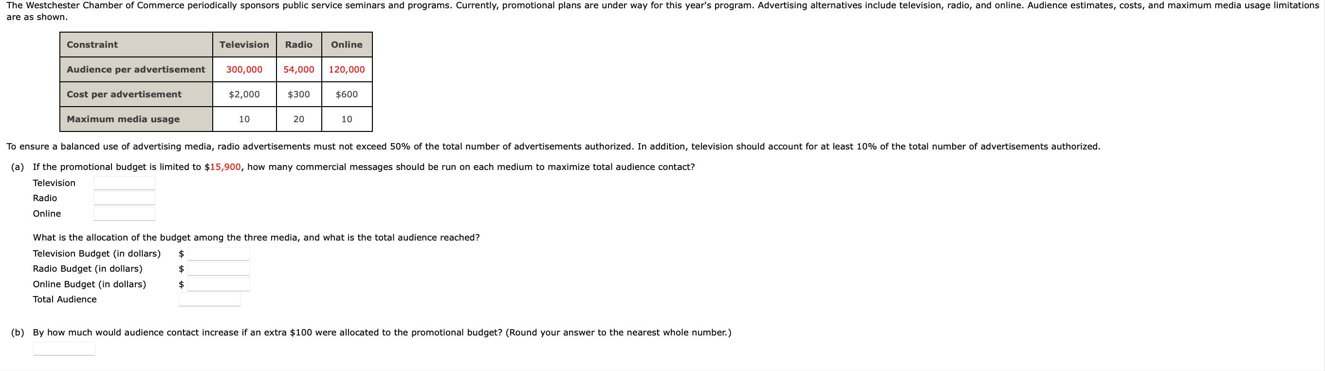 (b) By how much would audience contact increase
