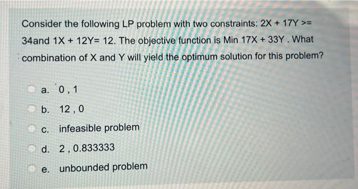 Consider the following LP problem with two